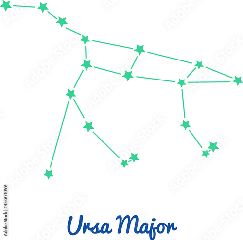 Constellation Ursa Major or Big Dipper, Full constellation