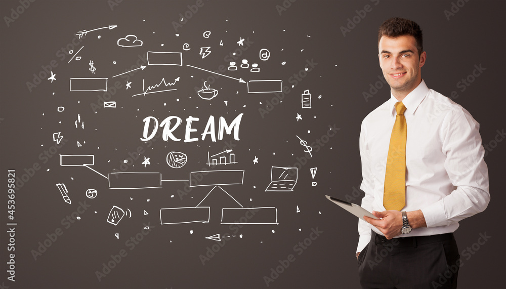 Businessman thinking with educational inscription Businessman thinking with educational inscription