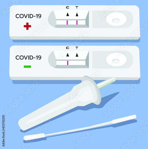Vector illustration of COVID-19, Antigen test kit (ATK) with results on blue background