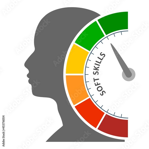 Soft skills level meter. Economy and social concept