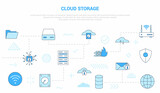 cloud storage concept with icon set template banner with modern blue color style