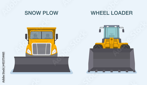 Isolated yellow snow plow and wheel loader truck front view. Flat vector illustration template.