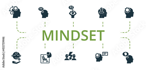Mindset icon set. Contains editable icons theme such as therapy, fears, personality and more.