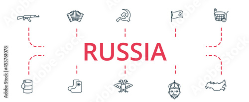Russia icon set. Contains editable icons russia theme such as bear, kokoshnik, putin and more.