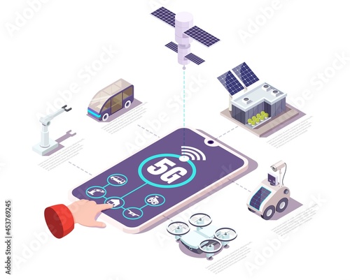 5g network mobile phone with IoT app, flat vector isometric illustration. Internet of things, smart home technologies.