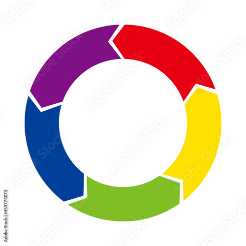 Infographics. Pie chart divided into 5 parts, charts, illustrations, PDCA, business, process management.