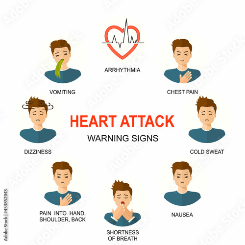 Heart attack warning signs colored vector icons set. Medical line style background. Medicine and health linear pattern. Man male characters with heart attack.