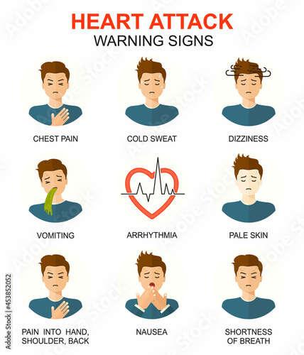 Heart attack warning signs colored vector icons set. Medical line style background. Medicine and health linear pattern. Man male characters with heart attack.