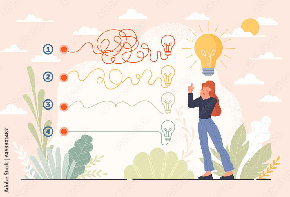 Obraz premium Easy solution to messy problems abstract concept. Simplification of complex and difficult tasks for effective solution. Right management for messy problems. Flat cartoon vector illustration