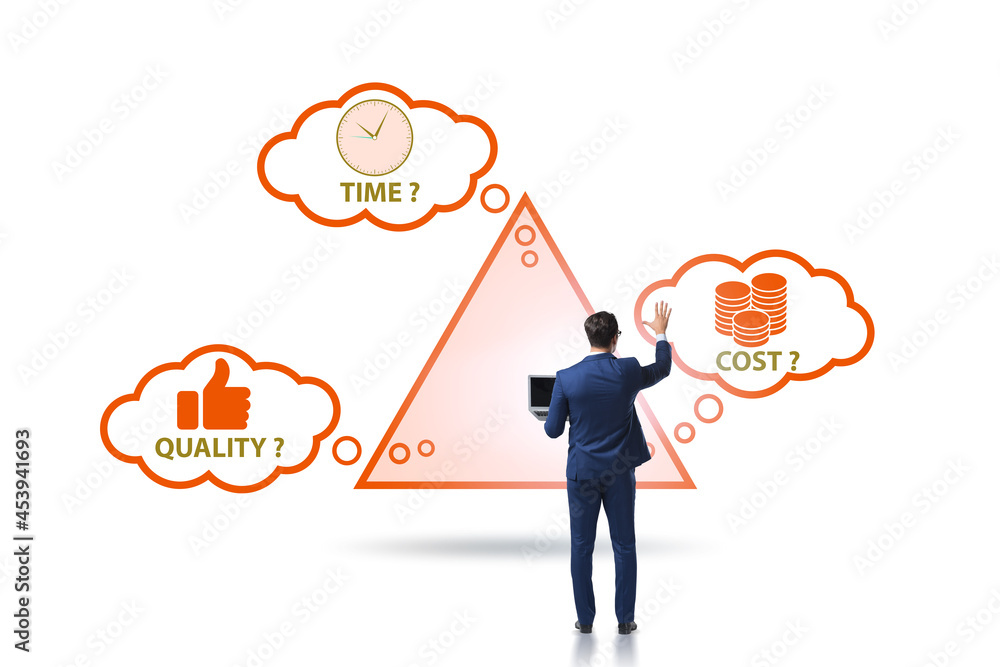 Concept of efficiency with cost time and quality Concept of efficiency with cost time and quality