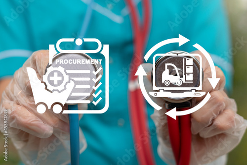 Medical concept of procurement management. Procure and supply chain medical and pharmaceutical products.