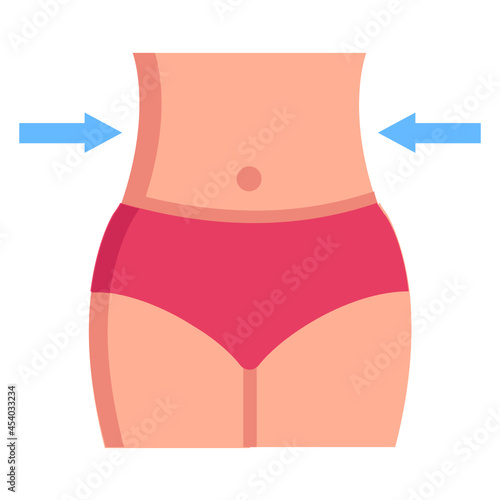Slim Figure

