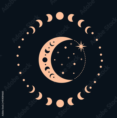 Moon phases boho design elements. Bohemian phases of the moon illustration. 