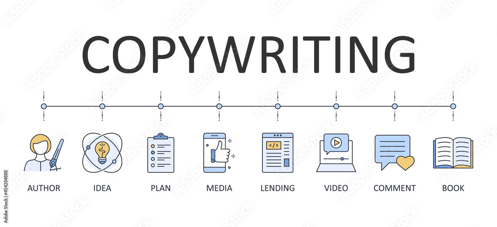 Vector banner infographics copywriting. Icons Editable stroke. Author. computer keyboard typing book magazine publication education. Letter pen article SMM SEO productivity idea audience storytelling Vector banner infographics copywriting. Icons Editable stroke. Author. computer keyboard typing book magazine publication education. Letter pen article SMM SEO productivity idea audience storytelling