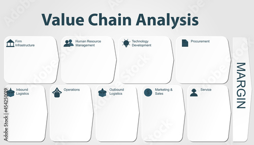 Value chain analysis form for business and marketing with paper style