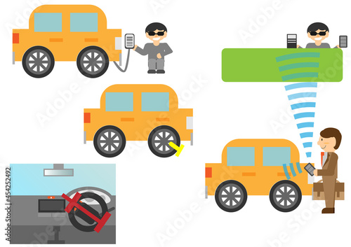 車の盗難手法色々とその予防策のイラストセット