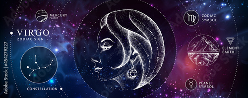 Modern magic witchcraft card with astrology Virgo zodiac sign. Realistic hand drawing woman head. Zodiac characteristic