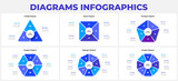 Set of geometrical cycle infographic with a central circle. Business data visualization. Template for presentation. Design concept with 3, 4, 5, 6, 7 and 8 options