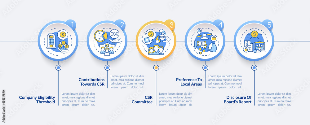 Corporate social responsibility basics vector infographic template ...