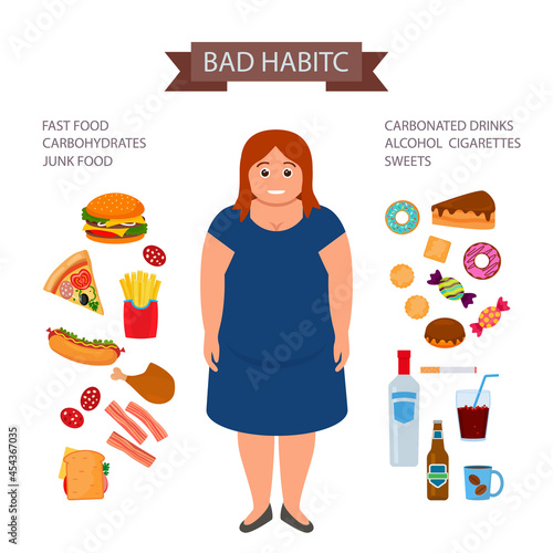 fat woman with obesity on the background of bad habits. Fast food, sweets, alcohol, smoking, junk food, burgers lead to obesity and diabetes.