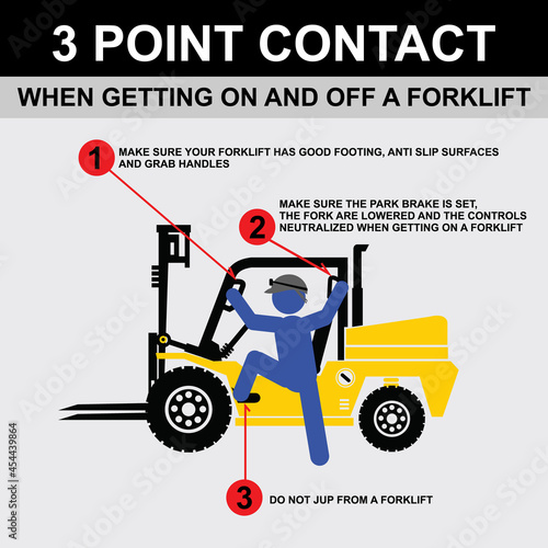 vector illustration of forklift, 3 point contact, SIGN AND LABEL VECTOR