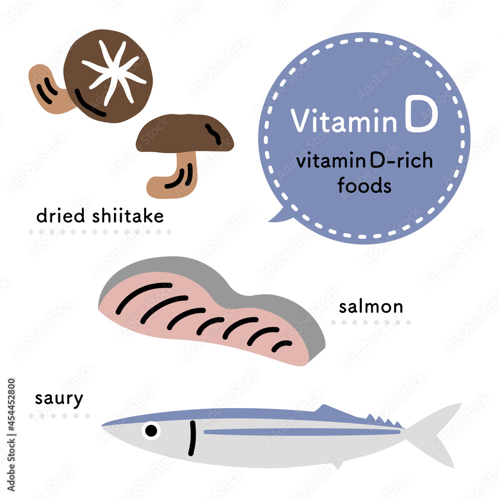 ビタミンdを多く含む食品 イラストセット 英語ver Stock Vector Adobe Stock