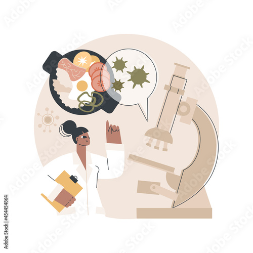 Food contamination abstract concept vector illustration. Nutrition illness, food safety, environment poisoning, raw meat, production hygiene, agriculture industry, dirty hand abstract metaphor.