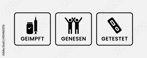 3g regel geimpft, genesen, getestet, Germany govt 3g rule for covid 19