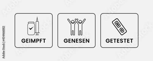 3g regel geimpft, genesen, getestet, Germany govt 3g rule for covid 19