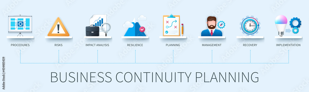 Business continuity planning banner with icons. Procedures, risk, impact analysis, resilience, planning, management, recovery, implementation icons. Business concept. Web vector infographic in 3D styl - obrazy, fototapety, plakaty 