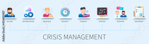 Valokuva Crisis management banner with icons