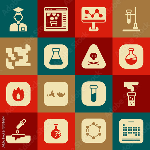 Set Periodic table, Test tube and flask, Chemical formula, Gaseous, Laboratory assistant and Triangle warning toxic icon. Vector