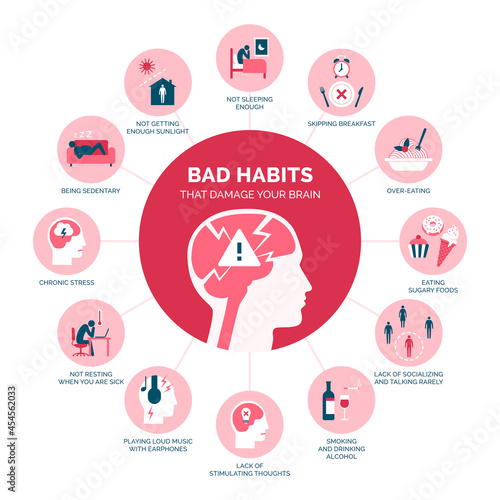Bad habits that damage your brain photo