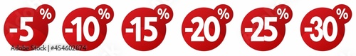 Promocja
