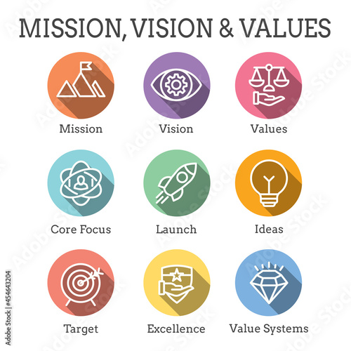 Mission Vision and Values Icon Set w rocket, ideas, and goal icons