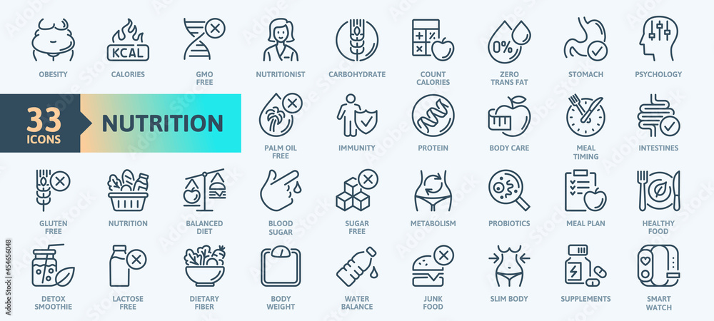 Web Set of Nutrition, Healthy food and Detox Diet Vector Icons. Contains such Icons as Metabolism, Caunt Calories, Palm oil free, Zero thans fat, Probiotics and more. Simple Outline icons collection.  - obrazy, fototapety, plakaty 
