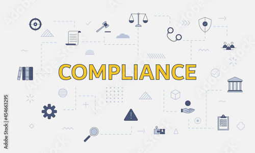 compliance concept with icon set with big word or text on center