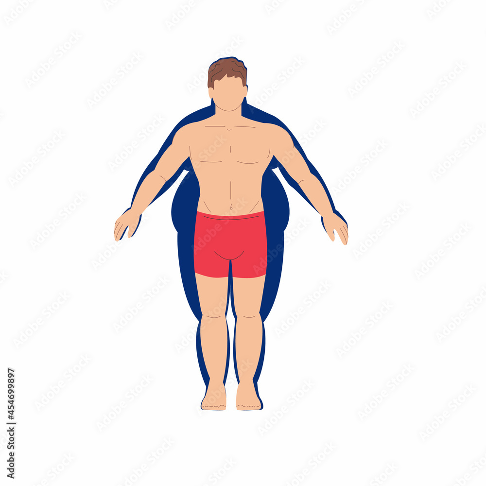 Silhouette of fat and slim man. Weight loss. Before and after. Diet and stomach reduction. Sports and fitness. Stock vector flat cartoon people illustration on a white background.
Silhouette of fat and slim man. Weight loss. Before and after. Diet and stomach reduction. Sports and fitness. Stock vector flat cartoon people illustration on a white background.
