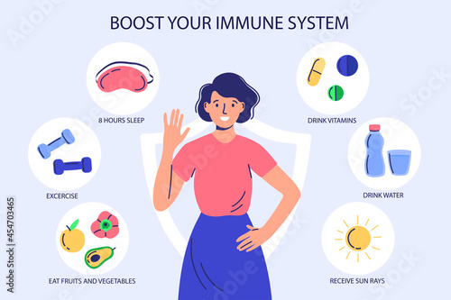 Boost your immune system. characters with flat cartoon style