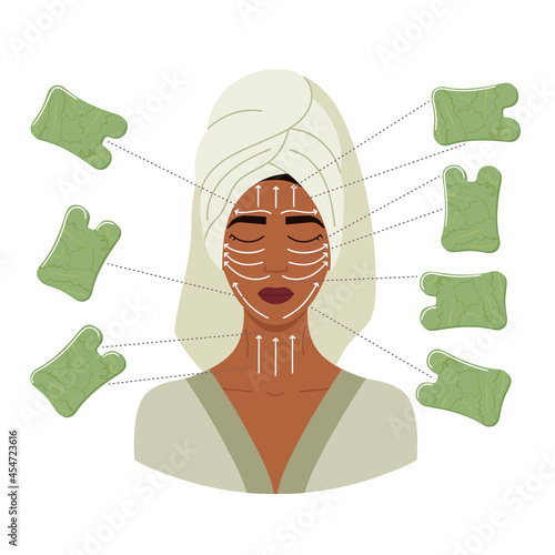Facial massage direction scheme. How to do gua sha massage. Portrait of young African woman with closed eyes in towel on head with green jade gua sha scraper, hand drawn vector illustration.
