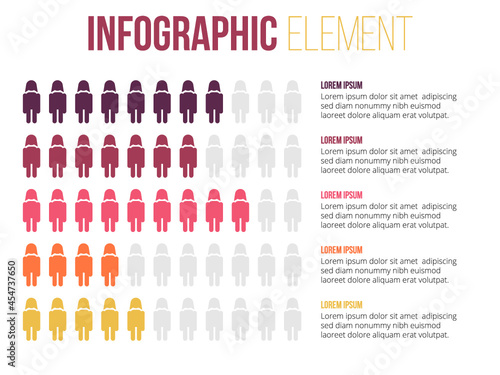 Female count chart information infographic element