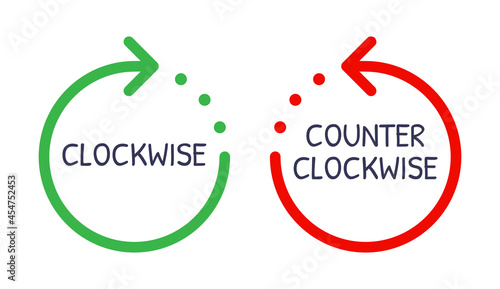 Rotate clockwise in green colour and rotate counterclockwise arrows in red sign icon photo