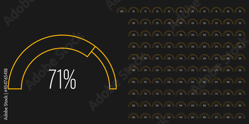 Set of circular sector arc percentage diagrams meters progress bar from 0 to 100 ready-to-use for web design, user interface UI or infographic - indicator with yellow