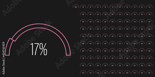 Set of circular sector arc percentage diagrams meters progress bar from 0 to 100 ready-to-use for web design, user interface UI or infographic - indicator with pink
