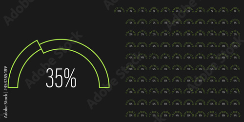 Set of circular sector arc percentage diagrams meters progress bar from 0 to 100 ready-to-use for web design, user interface UI or infographic - indicator with green