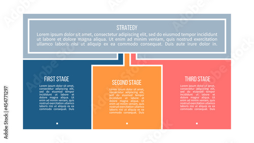 Business process. Chart with 3 steps, options, sections. Vector template.
