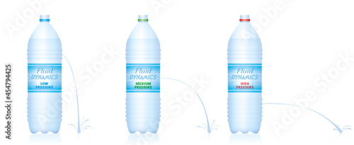 Fluid dynamics - three different water bottles with low, medium and high water pressure - weak, medium and strong jet streaming out of the holes - physical experiment.
