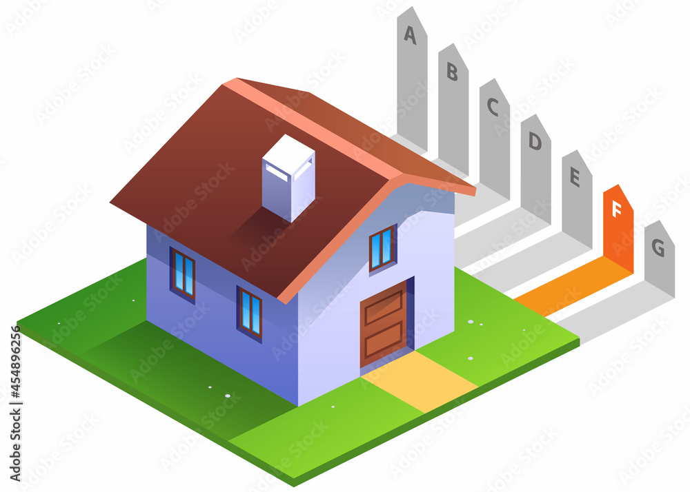 Energy Performance Certificate - Rating F Energy Performance Certificate - Rating F