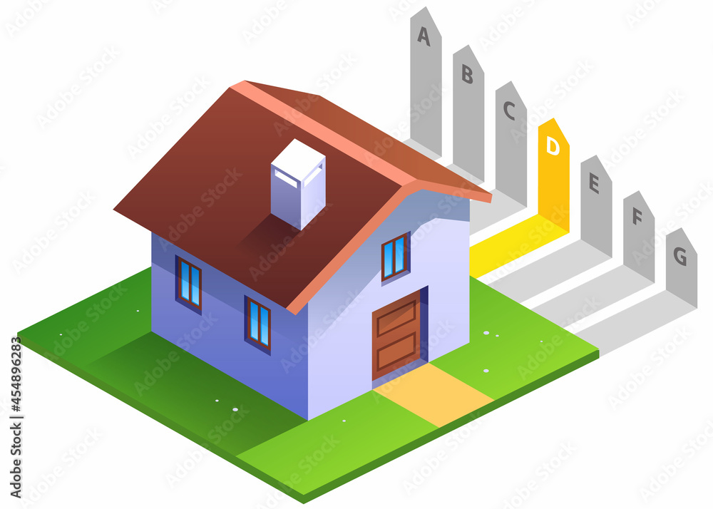 Energy Performance Certificate - Rating D Energy Performance Certificate - Rating D