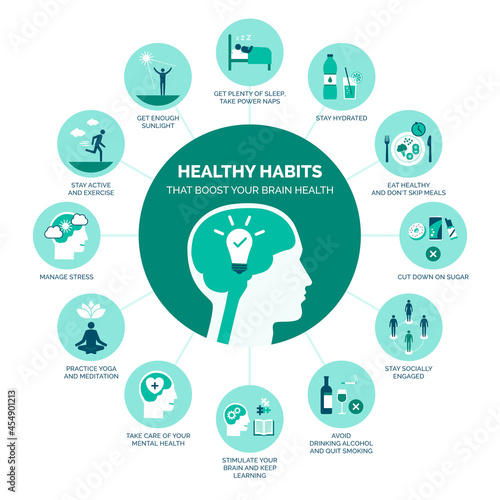 Healthy habits that boost your brain health photo